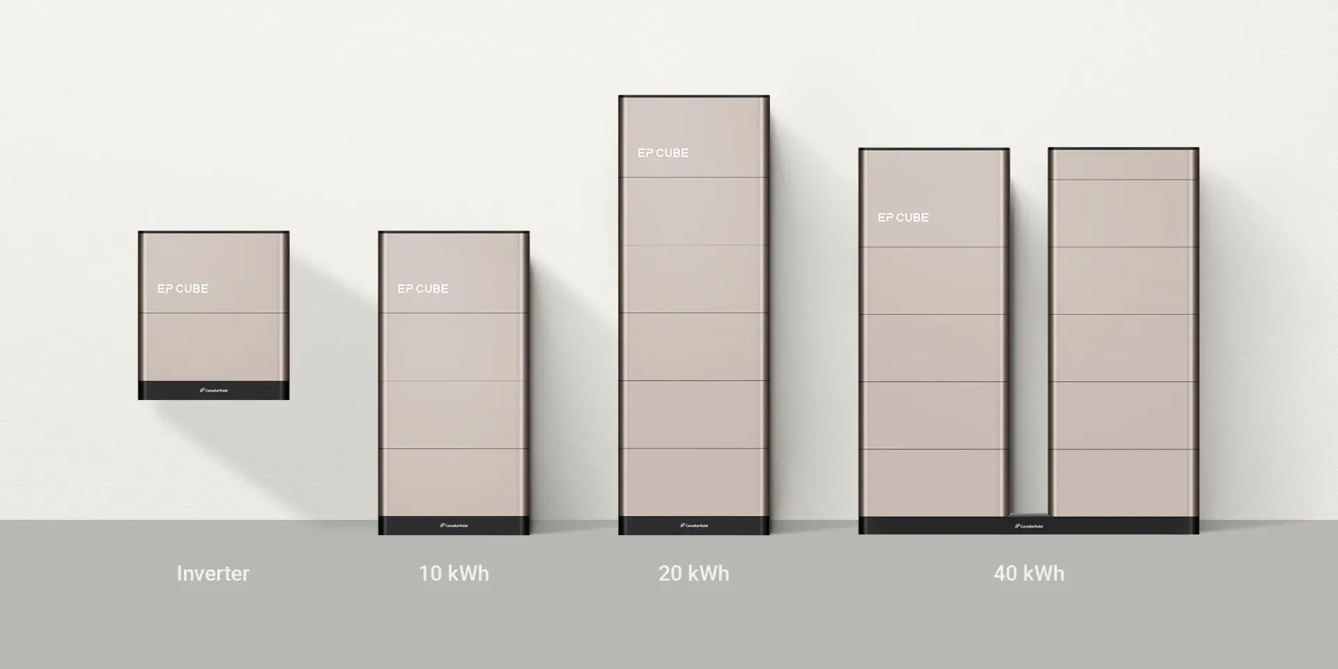 EP Cube Kit Inv 10kW + Batteria 20.00 kWh